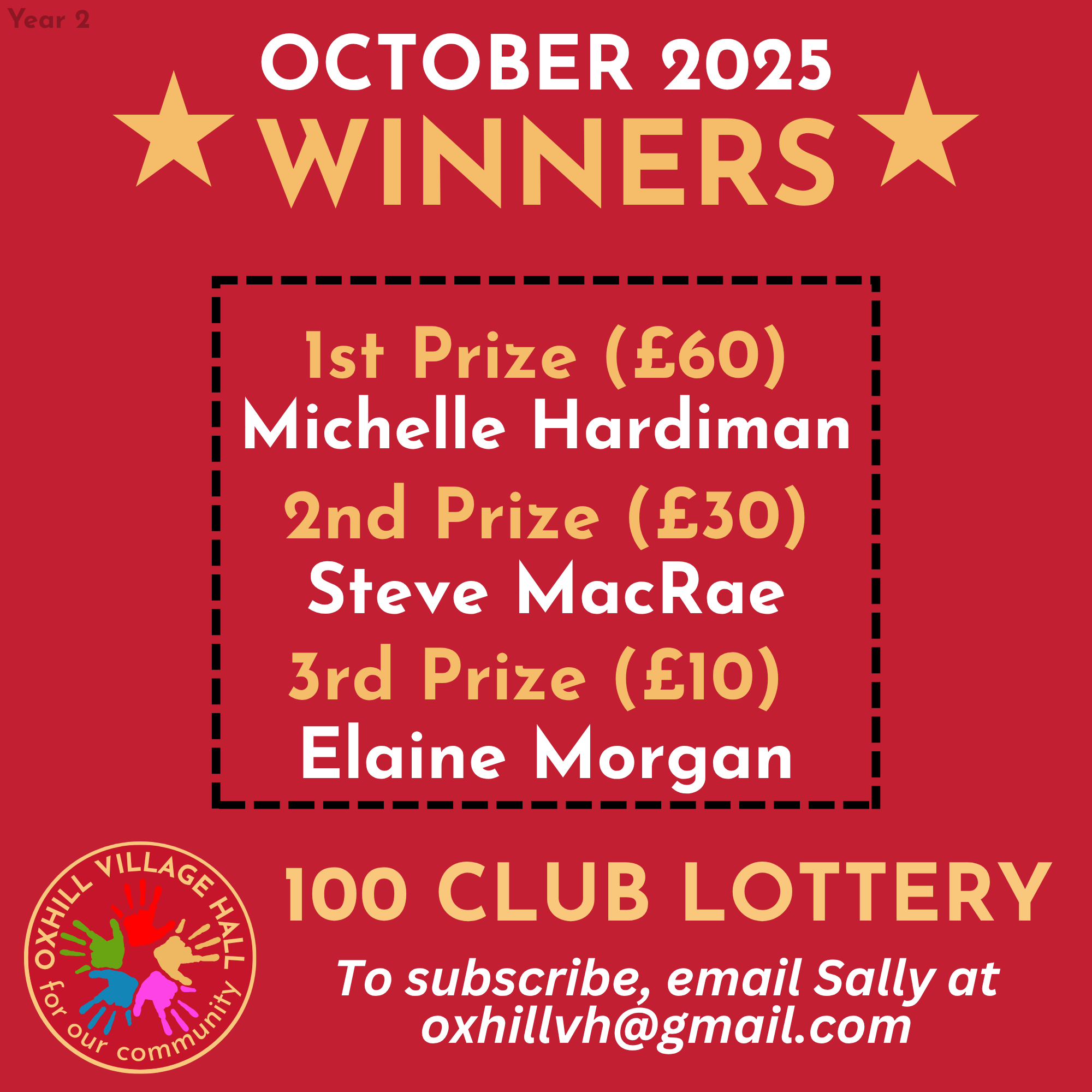 100 CLUB LOTTERY WINNERS October 2025